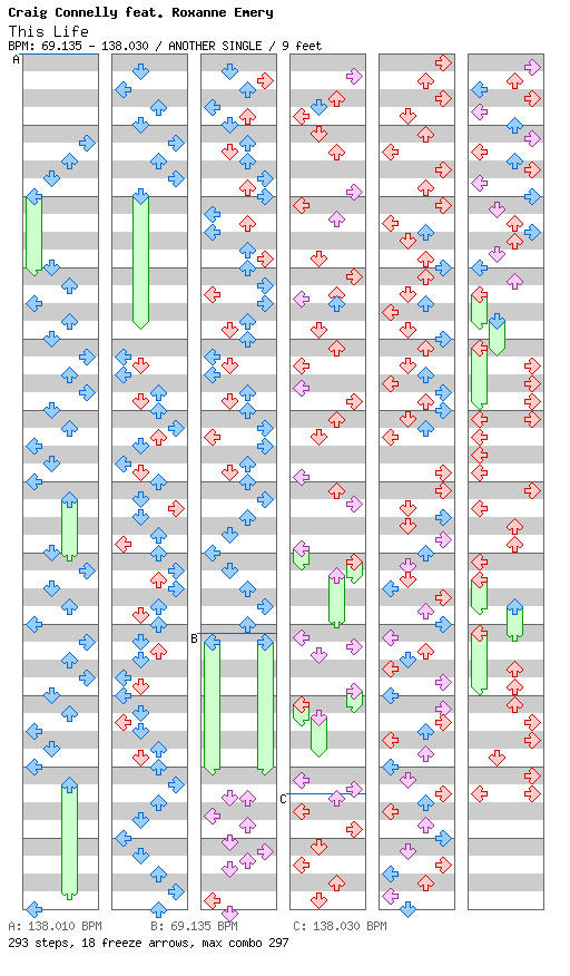 This Life / 4 / ANOTHER