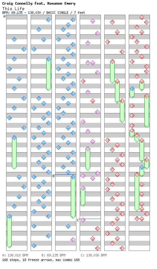 This Life / 4 / BASIC