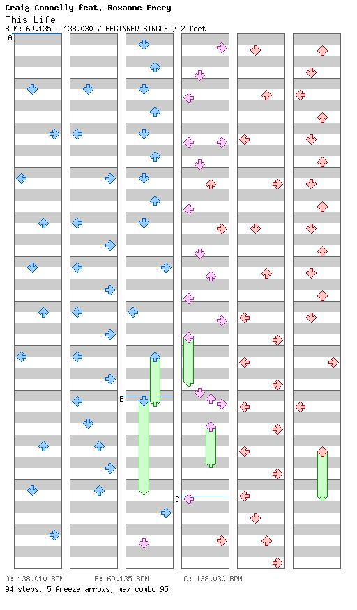 This Life / 4 / BEGINNER