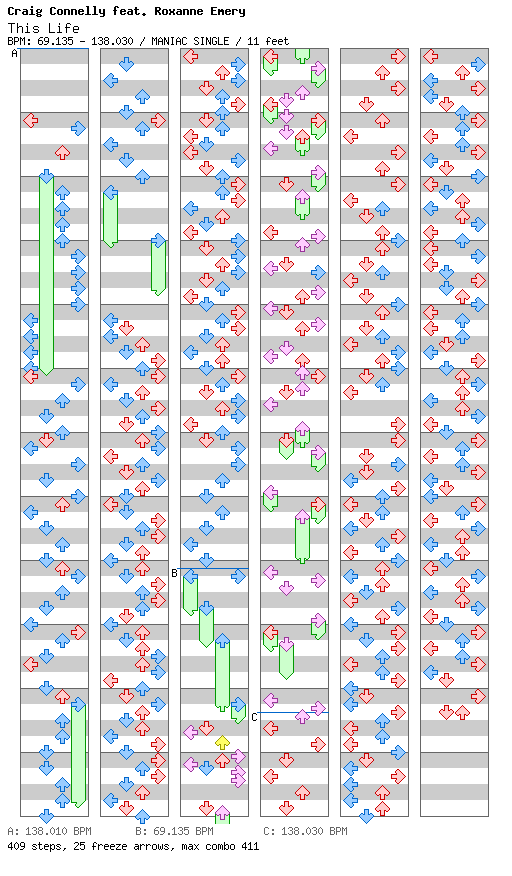 This Life / 4 / MANIAC