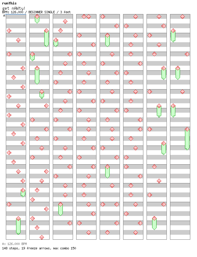 get nAWty / 4 / BEGINNER