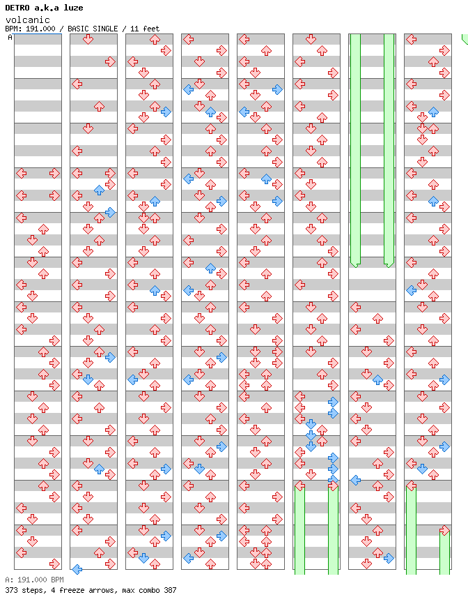 Volcanic / 4 / BASIC