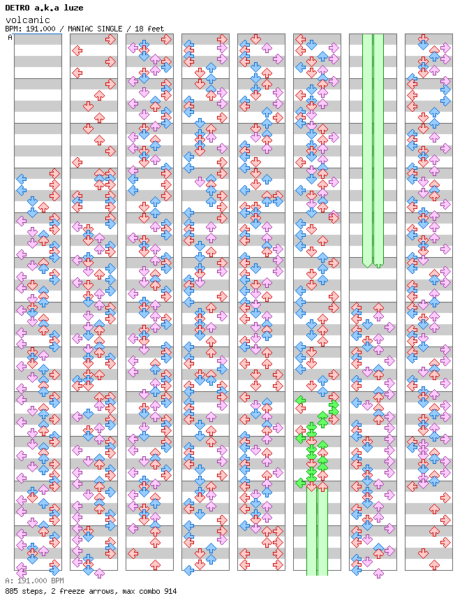 Volcanic / 4 / MANIAC