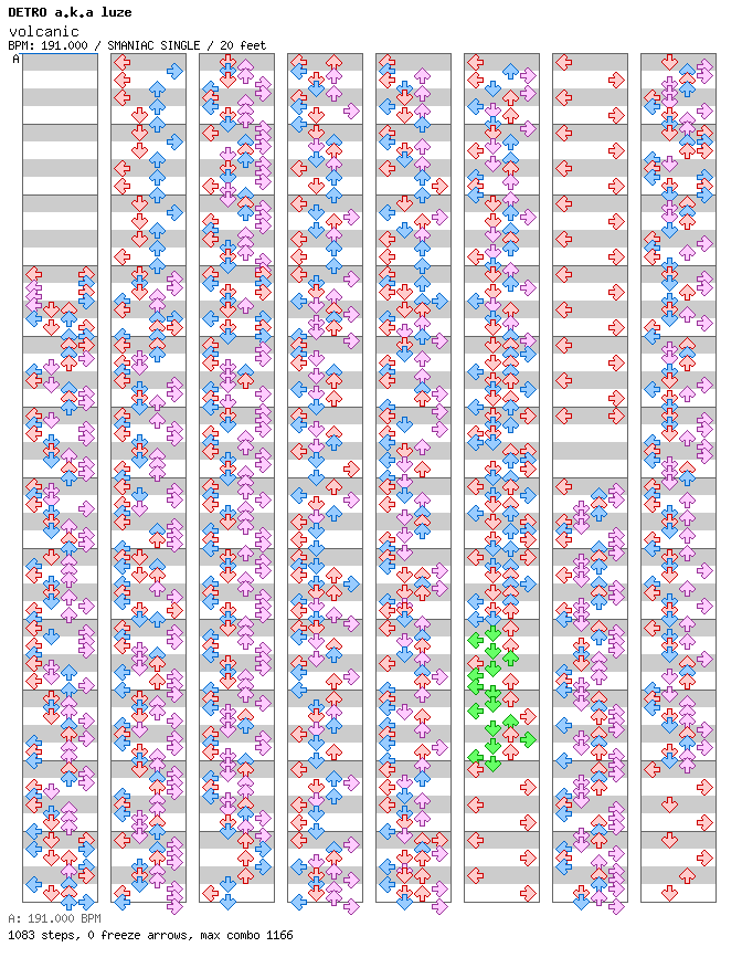Volcanic / 4 / SMANIAC