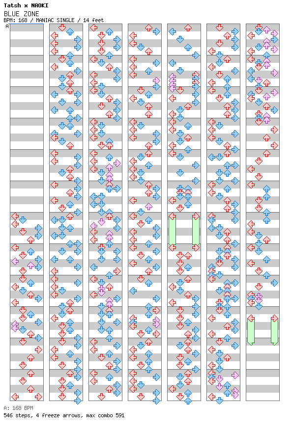 BLUE ZONE / 4 / MANIAC