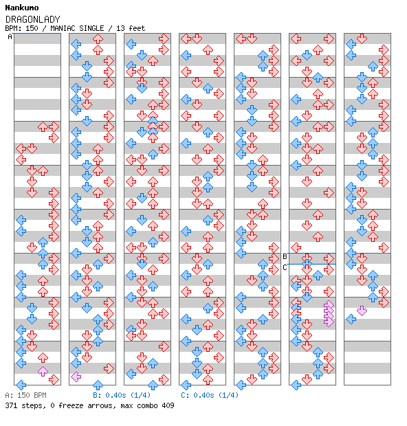 DRAGONLADY / 4 / MANIAC
