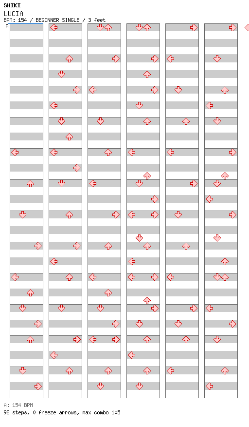 LUCIA / 4 / BEGINNER