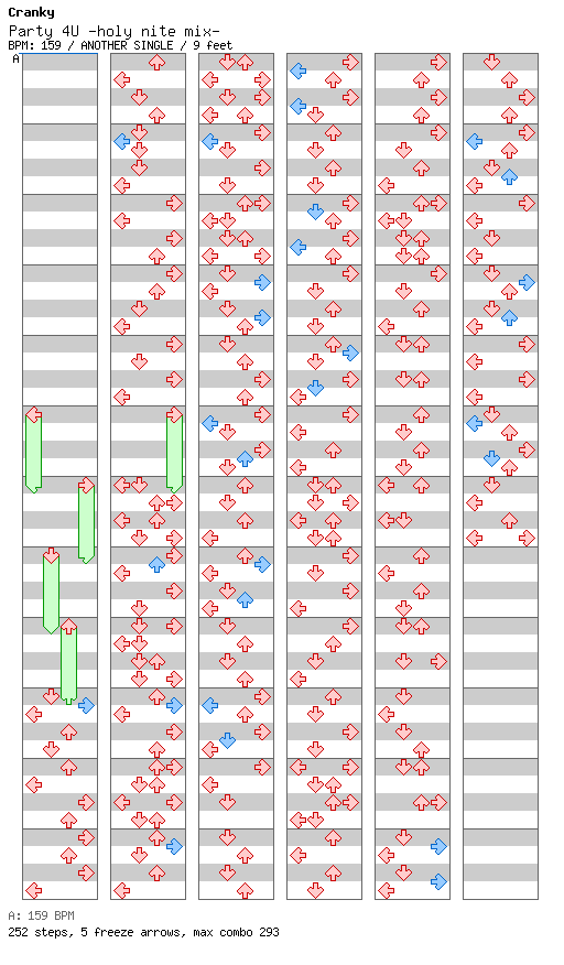 PARTY 4U -holy nite mix- / 4 / ANOTHER