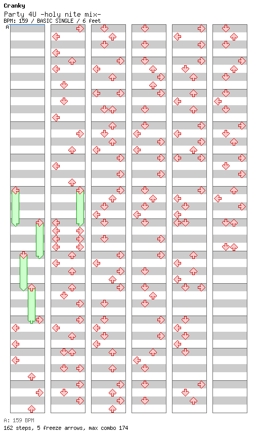 PARTY 4U -holy nite mix- / 4 / BASIC