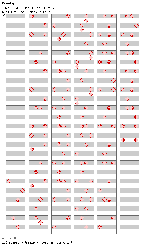 PARTY 4U -holy nite mix- / 4 / BEGINNER