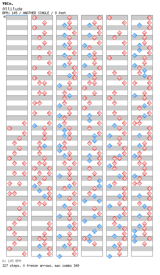 Attitude / 4 / ANOTHER