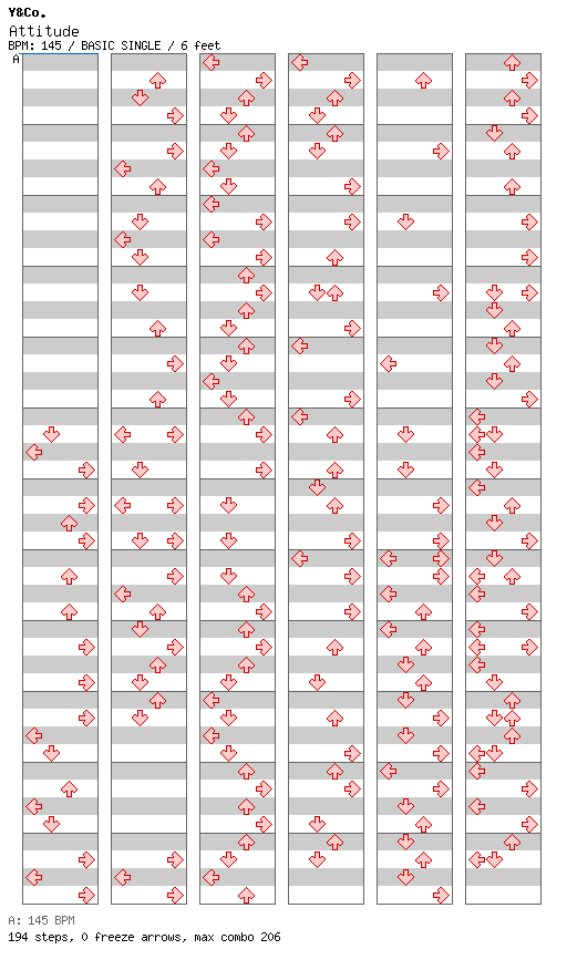 Attitude / 4 / BASIC