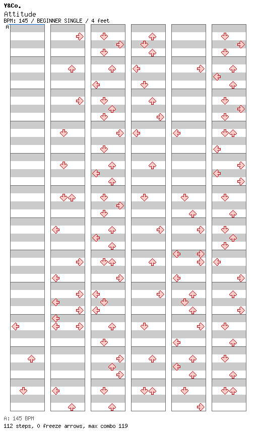 Attitude / 4 / BEGINNER