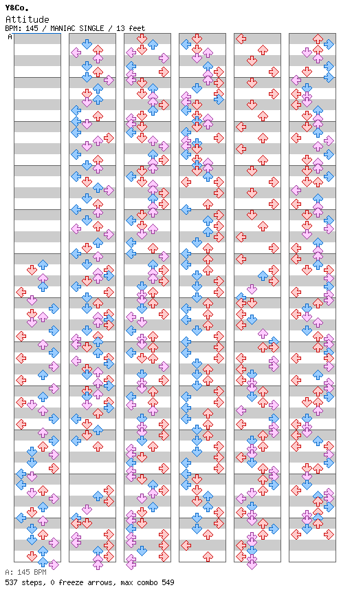 Attitude / 4 / MANIAC