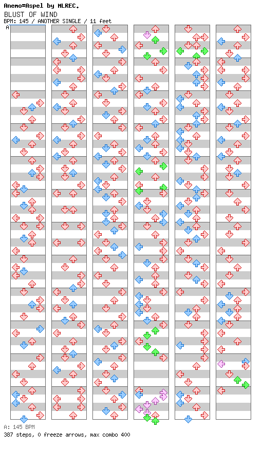 BLUST OF WIND / 4 / ANOTHER