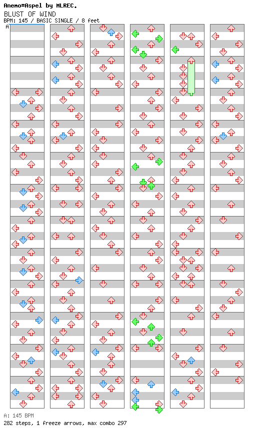 BLUST OF WIND / 4 / BASIC