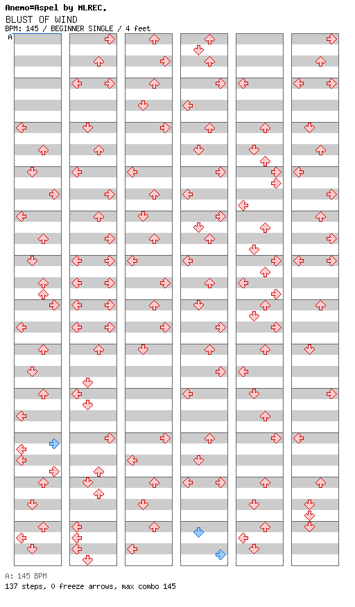 BLUST OF WIND / 4 / BEGINNER