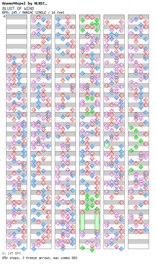 BLUST OF WIND / 4 / MANIAC