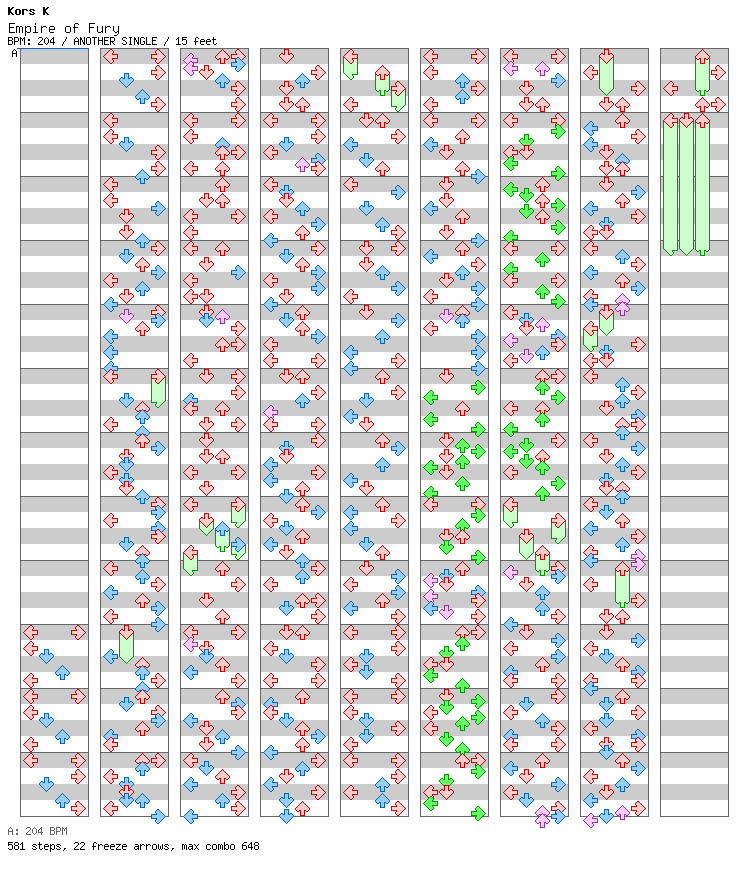 Empire of Fury / 4 / ANOTHER