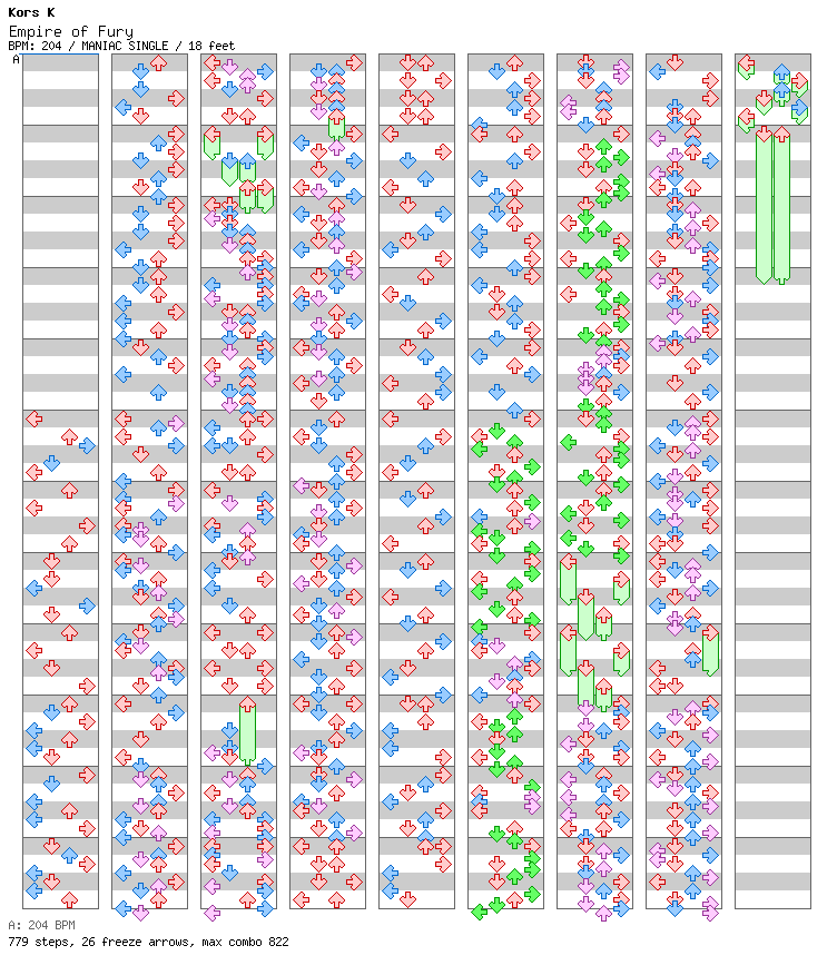 Empire of Fury / 4 / MANIAC