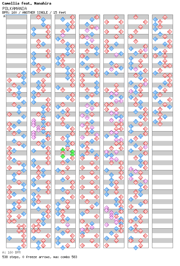 POLKAMANIA / 4 / ANOTHER
