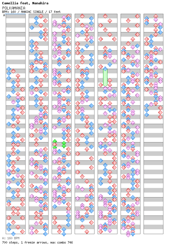 POLKAMANIA / 4 / MANIAC