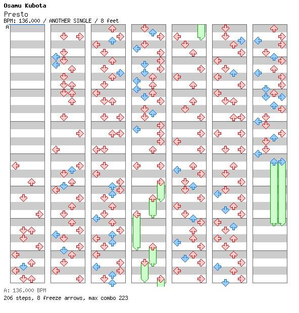 Presto / 4 / ANOTHER
