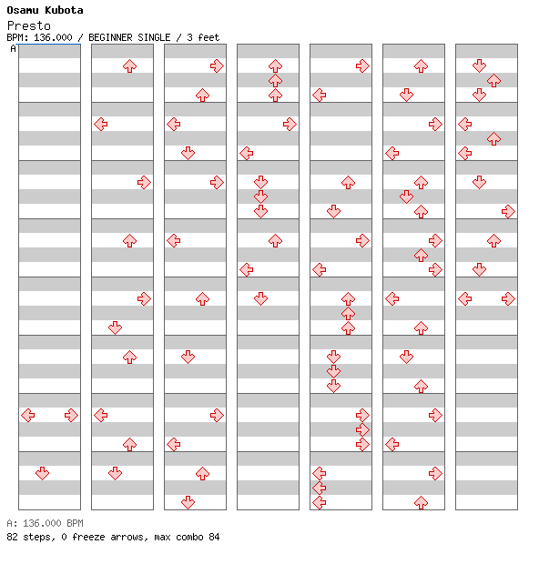 Presto / 4 / BEGINNER