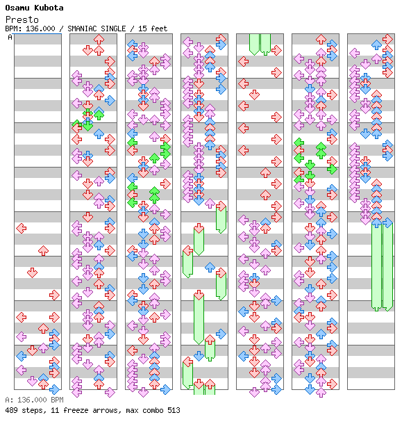 Presto / 4 / SMANIAC