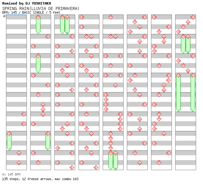 SPRING RAIN(LLUVIA DE PRIMAVERA) / 4 / BASIC