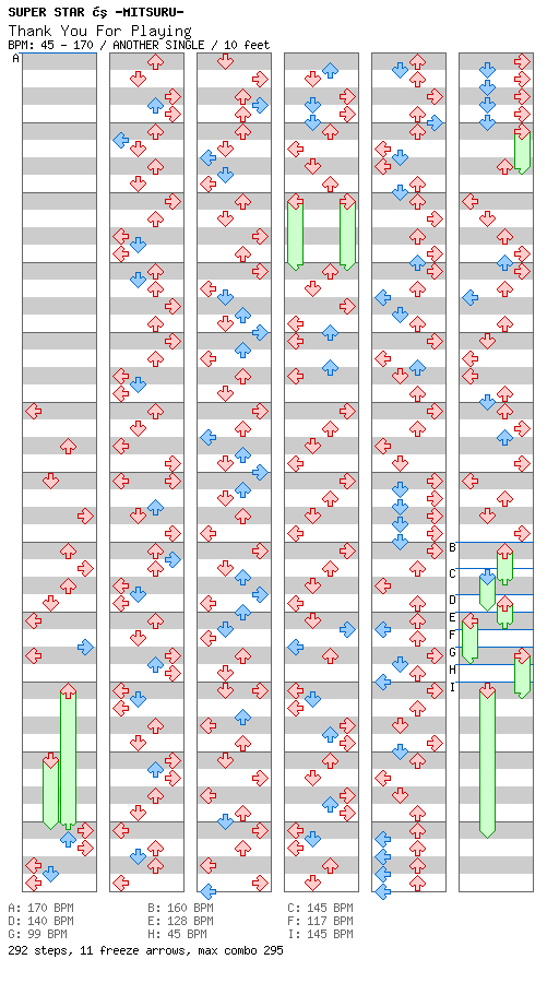 Thank You For Playing / 4 / ANOTHER