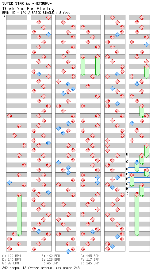 Thank You For Playing / 4 / BASIC