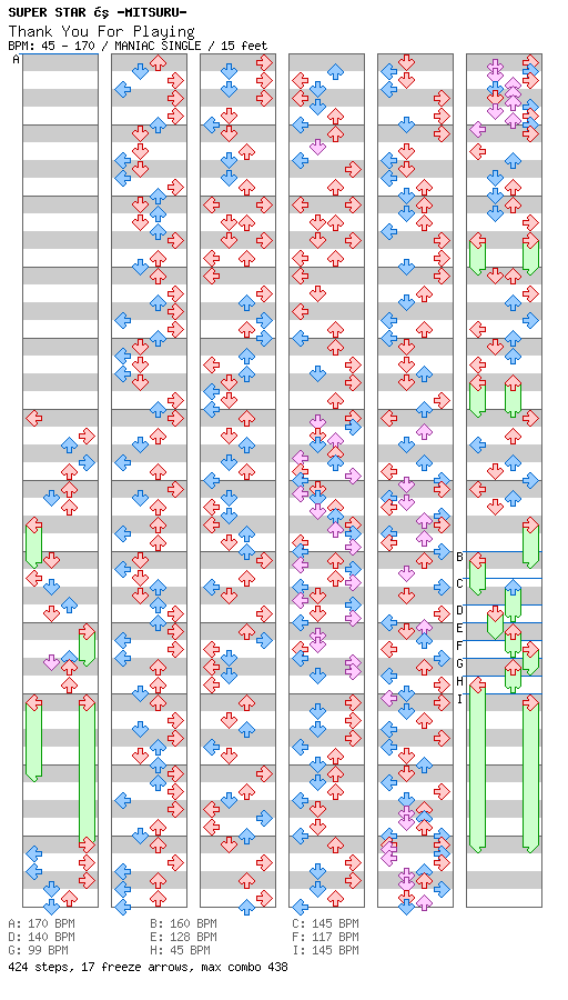 Thank You For Playing / 4 / MANIAC