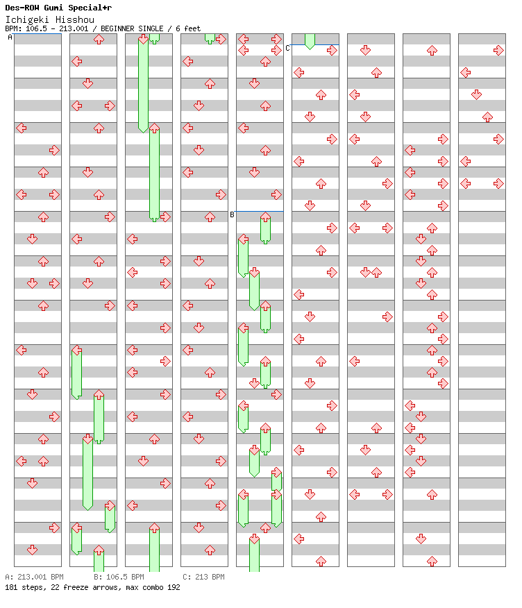 Ichigeki Hisshou / 4 / BEGINNER