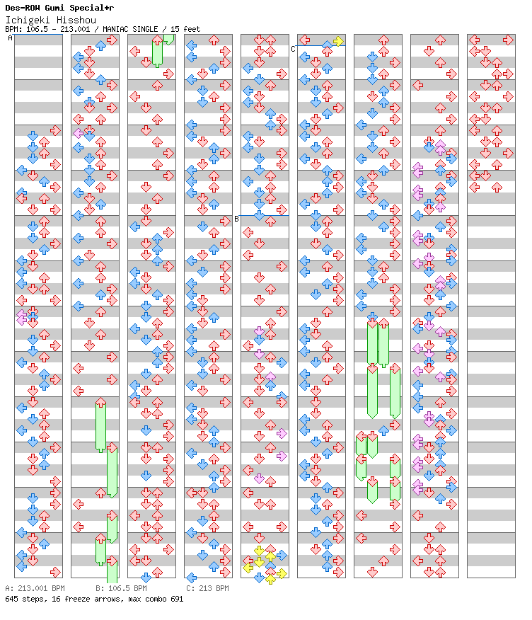 Ichigeki Hisshou / 4 / MANIAC