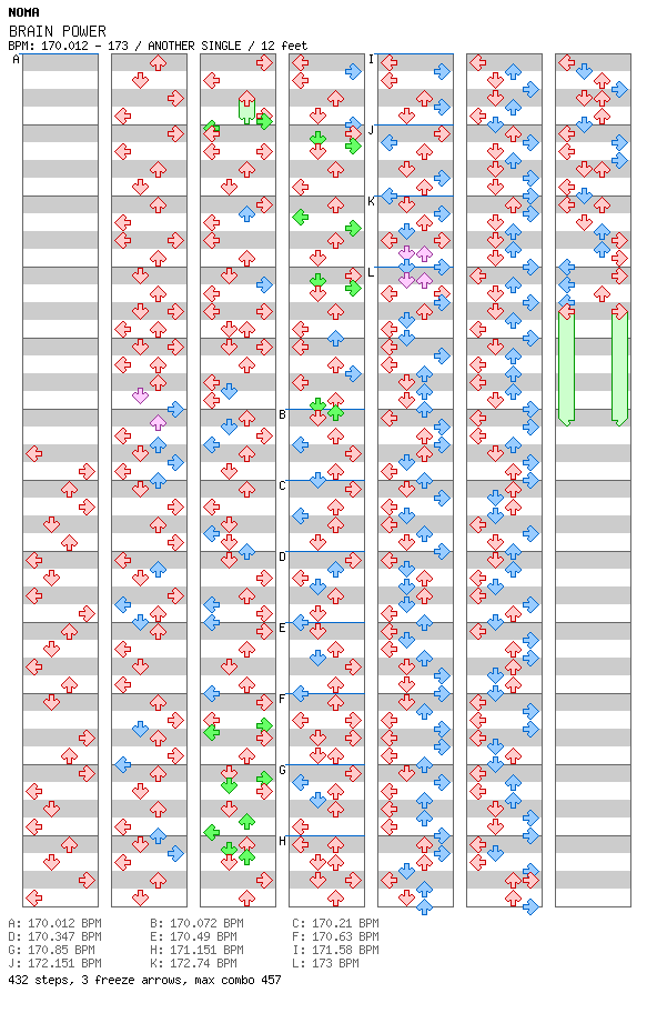 BRAIN POWER / 4 / ANOTHER