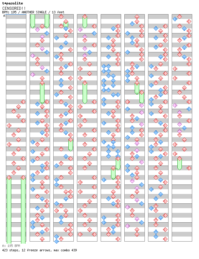 CENSORED!! / 4 / ANOTHER