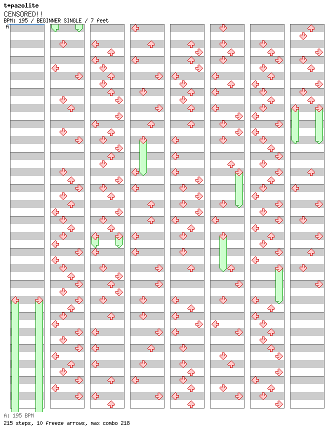 CENSORED!! / 4 / BEGINNER