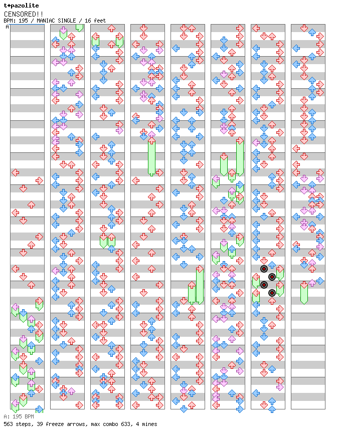 CENSORED!! / 4 / MANIAC