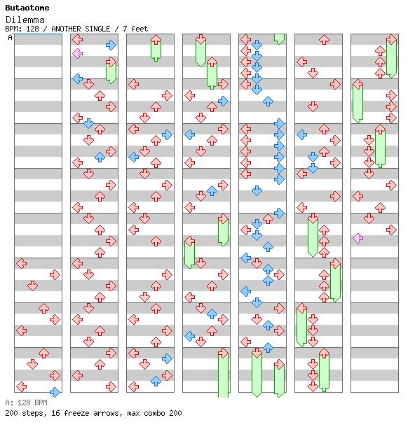 Dilemma / 4 / ANOTHER
