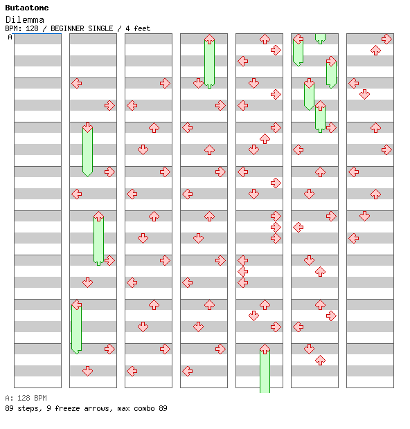 Dilemma / 4 / BEGINNER