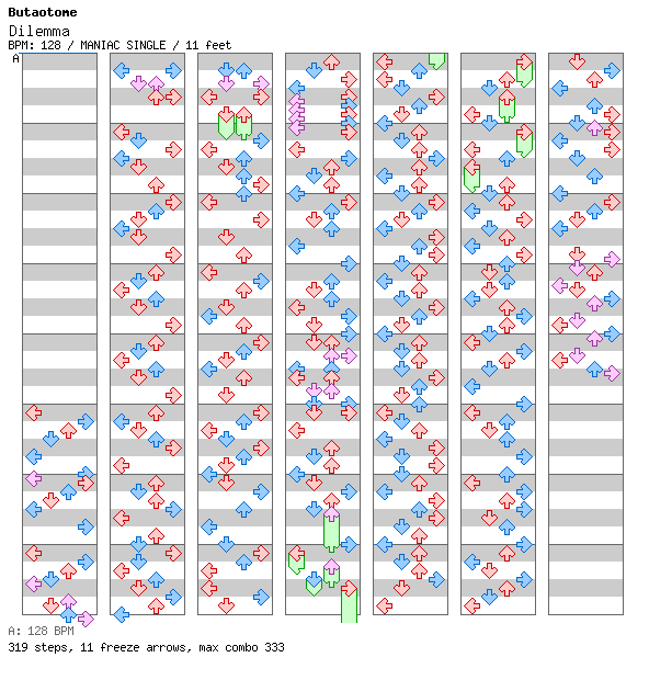 Dilemma / 4 / MANIAC