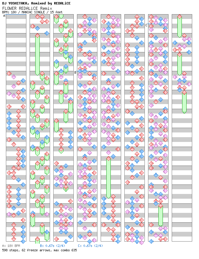 FLOWER REDALiCE Remix / 4 / MANIAC