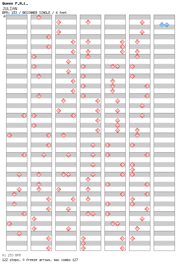 JULIAN / 4 / BEGINNER