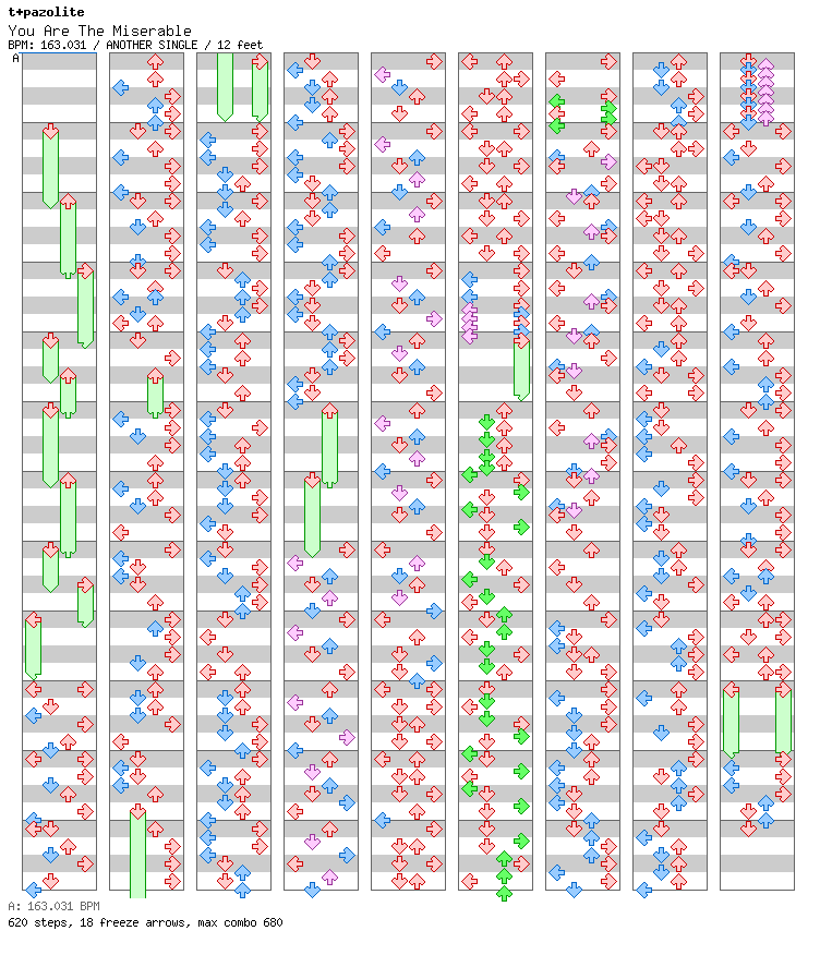 You Are The Miserable / 4 / ANOTHER
