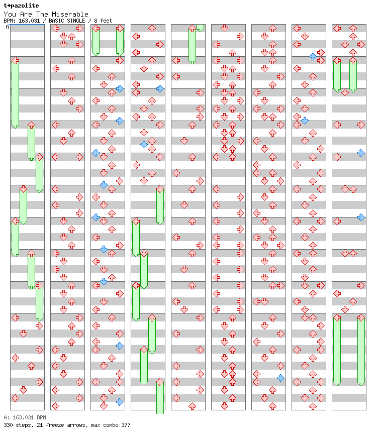 You Are The Miserable / 4 / BASIC