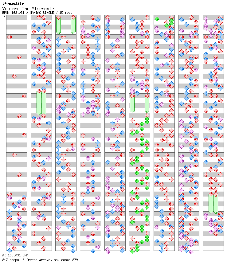 You Are The Miserable / 4 / MANIAC