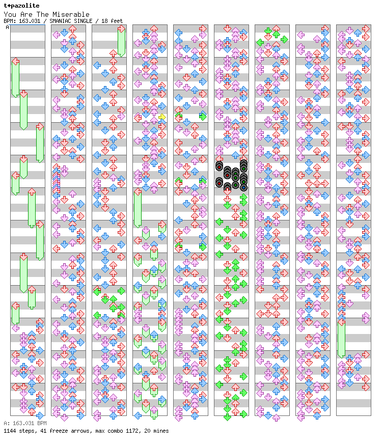You Are The Miserable / 4 / SMANIAC