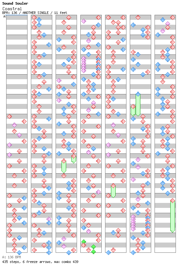 Coastral / 4 / ANOTHER