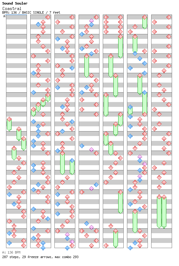 Coastral / 4 / BASIC